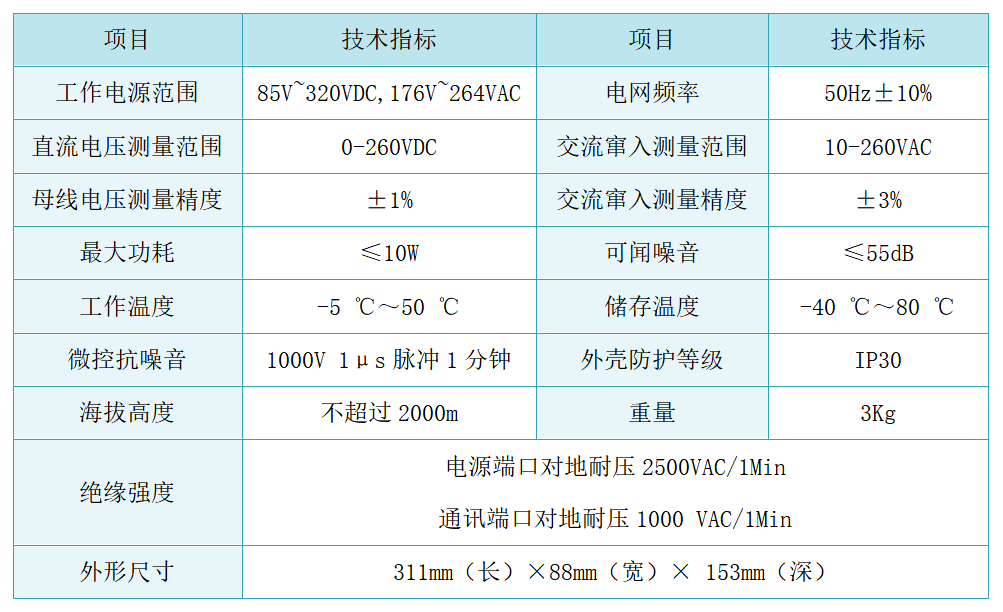 產(chǎn)品中心0615+1_33(1).png
