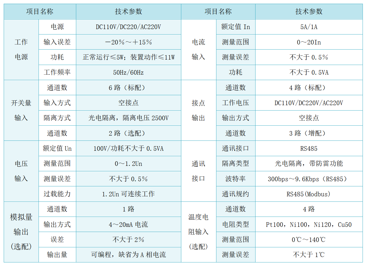 產(chǎn)品中心0615+1_40(1).png