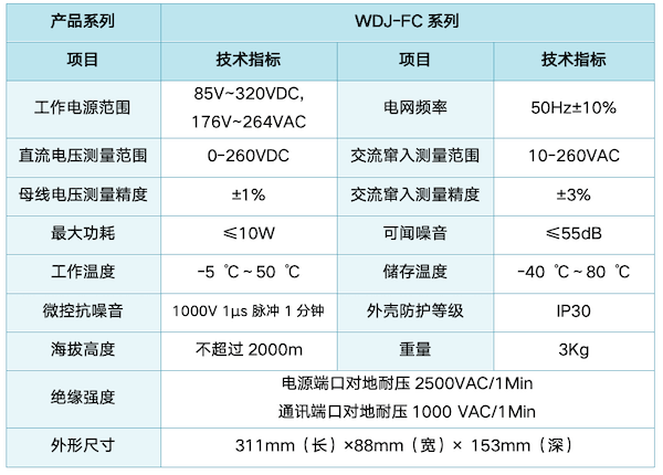 WDJ-FC系列交流竄入直流報警警裝置_35.png