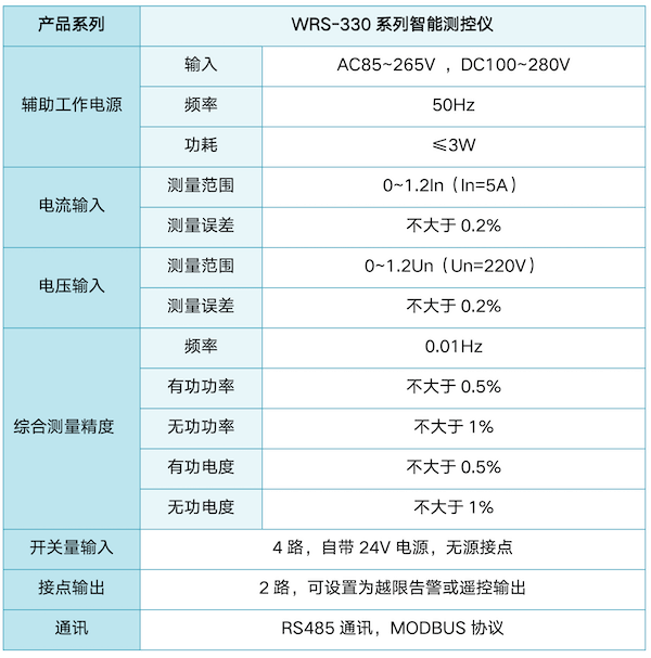 WRS-330系列智能測控儀_40(1).png